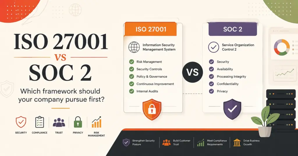 ISO 27001 vs SOC 2