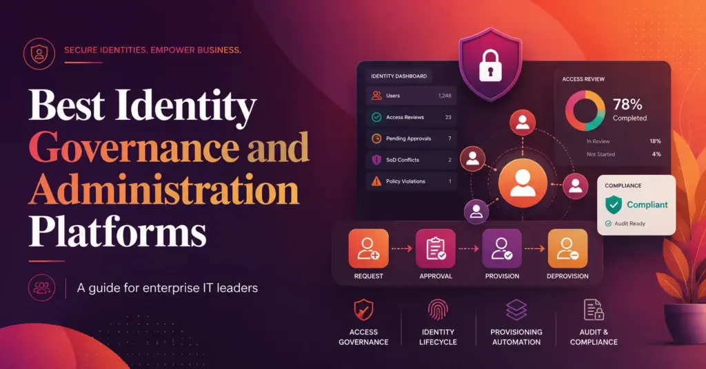 identity governance software