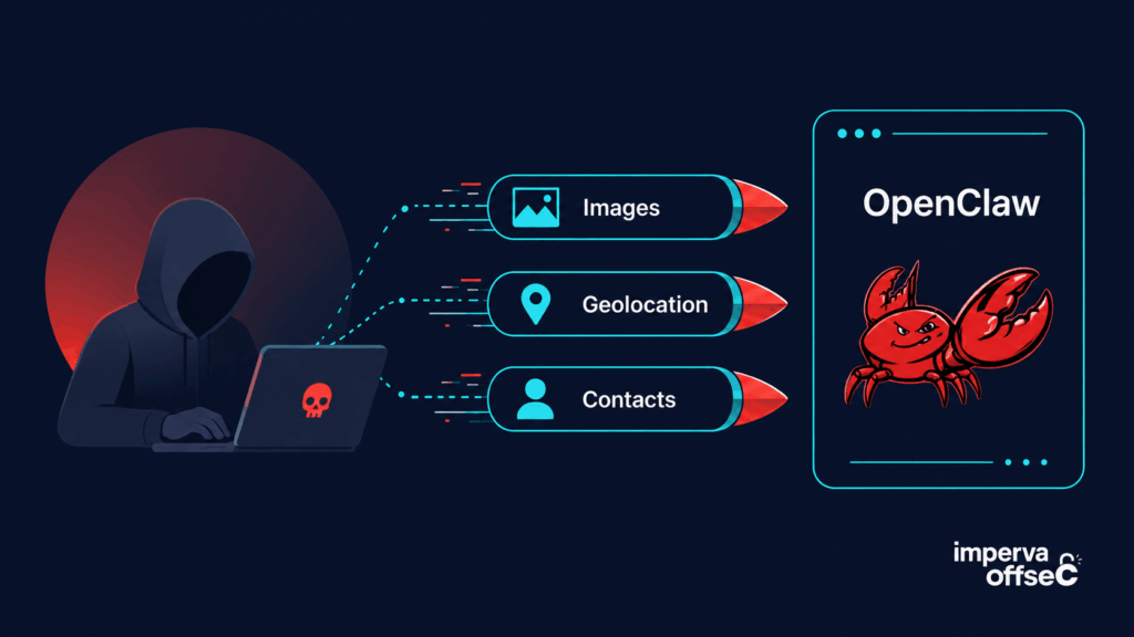 Compromise OpenClaw with Prompt Injections in Message Objects