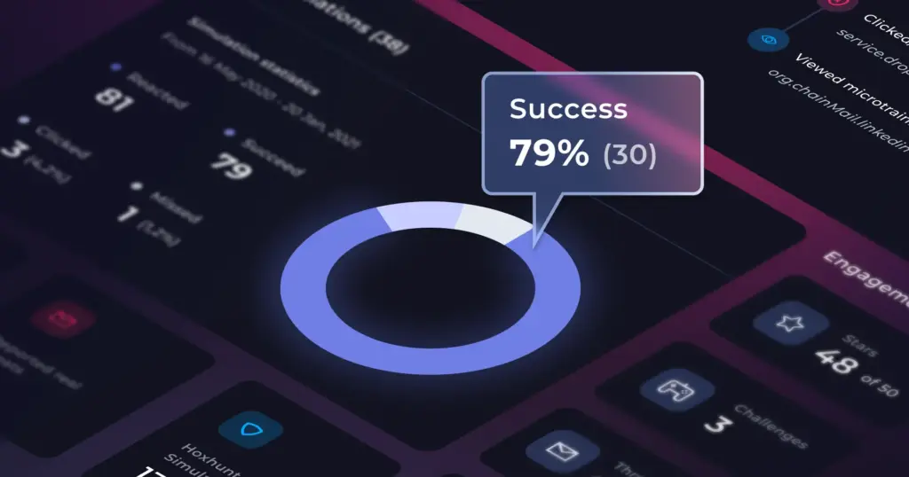Post hero image