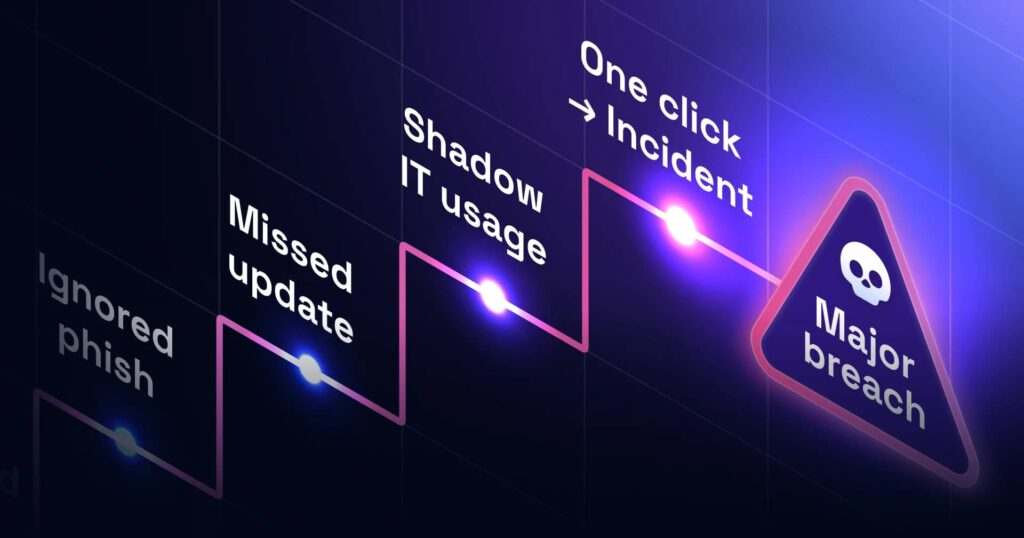 Post hero image