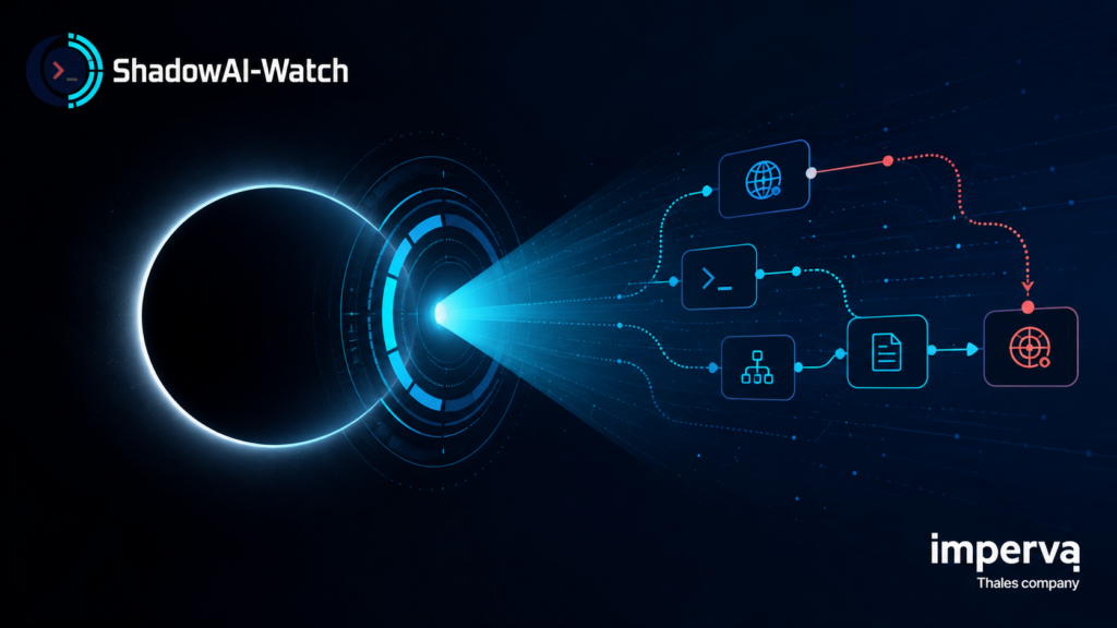 ShadowAI-Watch: Bringing AI Agent Activity Out of the Shadows